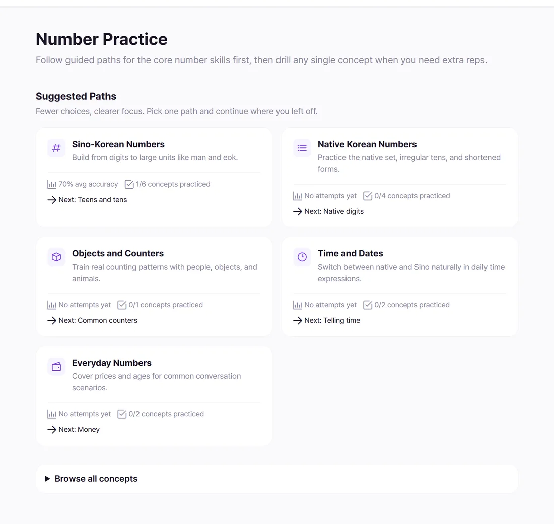 Elephant's number practice paths for Sino-Korean, native Korean, counters, time and dates, and everyday numbers, each showing accuracy and the next concept.